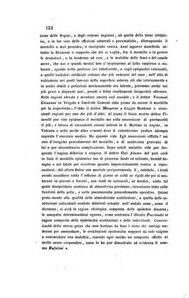 Bullettino delle scienze mediche