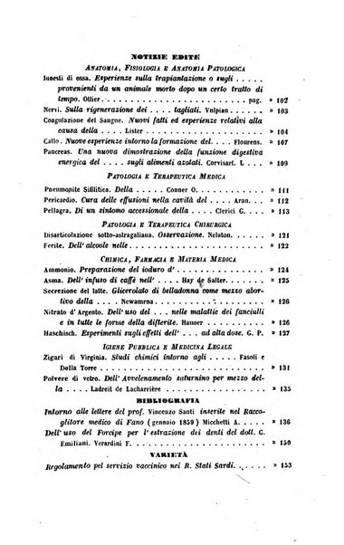 Bullettino delle scienze mediche