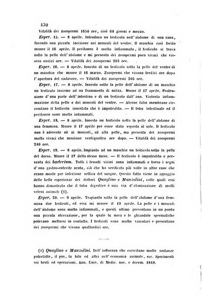 Bullettino delle scienze mediche