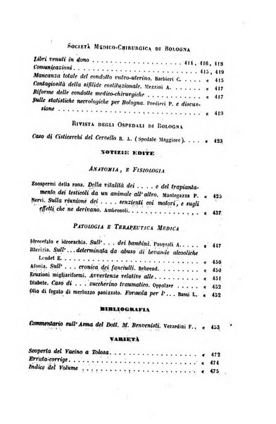 Bullettino delle scienze mediche