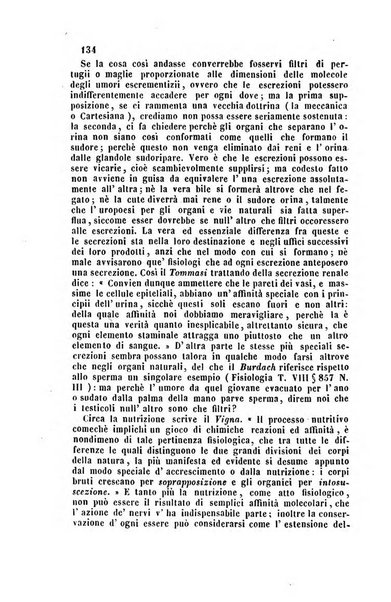 Bullettino delle scienze mediche