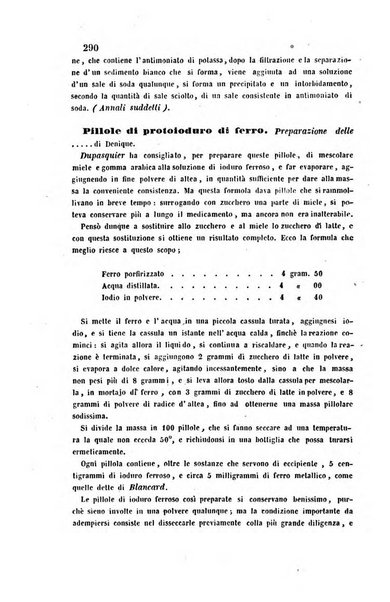 Bullettino delle scienze mediche