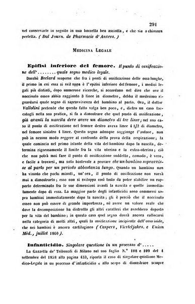 Bullettino delle scienze mediche