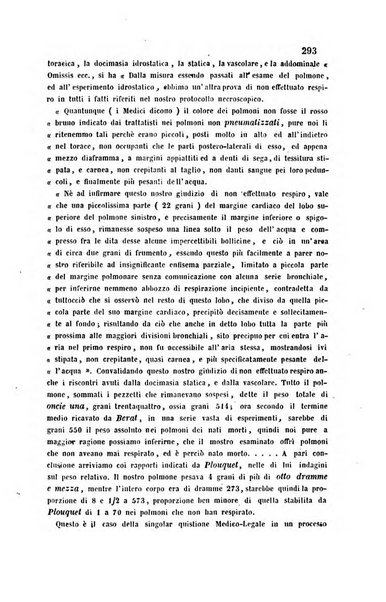 Bullettino delle scienze mediche