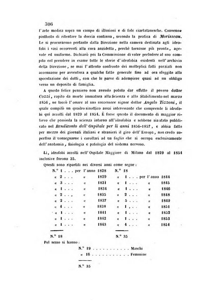 Bullettino delle scienze mediche