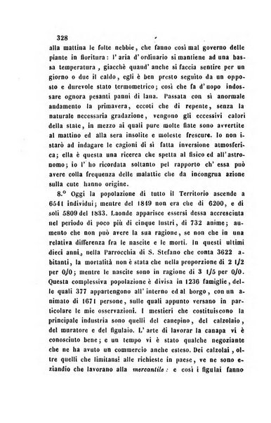 Bullettino delle scienze mediche