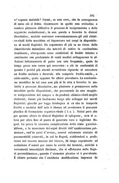 Bullettino delle scienze mediche