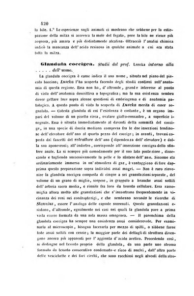 Bullettino delle scienze mediche