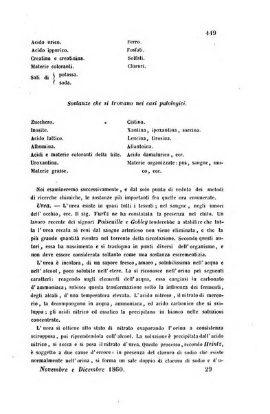 Bullettino delle scienze mediche