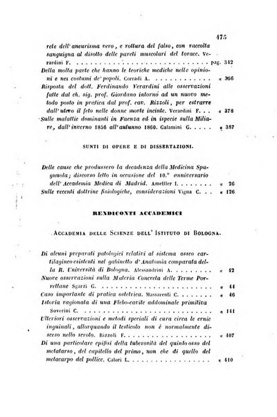 Bullettino delle scienze mediche