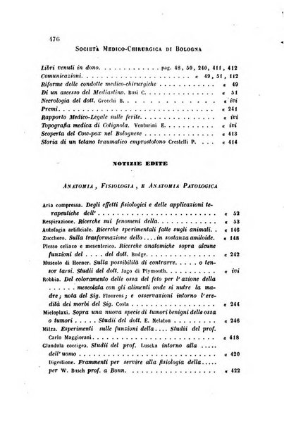 Bullettino delle scienze mediche