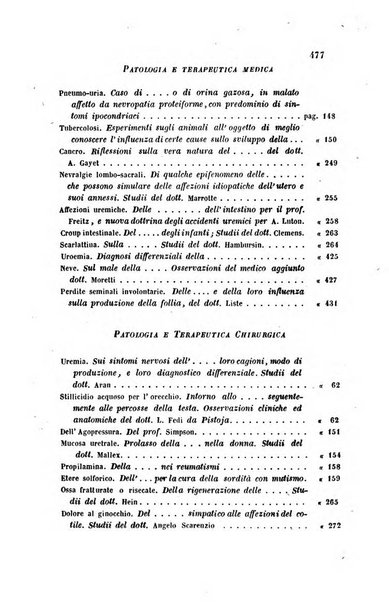 Bullettino delle scienze mediche