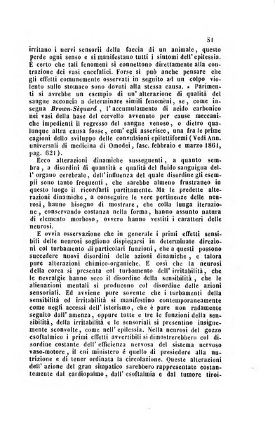 Bullettino delle scienze mediche