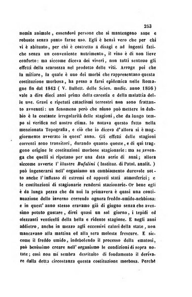 Bullettino delle scienze mediche