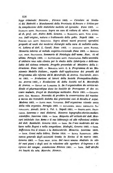 Bullettino delle scienze mediche