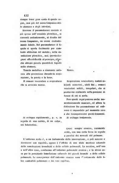 Bullettino delle scienze mediche