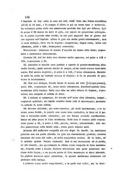 Bullettino delle scienze mediche