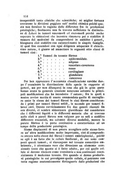 Bullettino delle scienze mediche