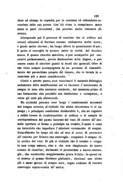 Bullettino delle scienze mediche