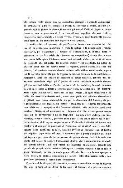 Bullettino delle scienze mediche