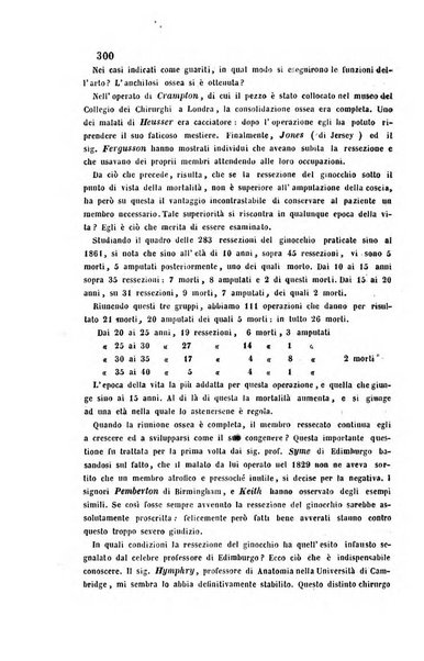 Bullettino delle scienze mediche