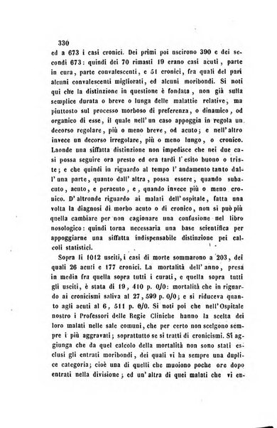 Bullettino delle scienze mediche