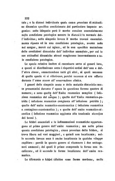 Bullettino delle scienze mediche