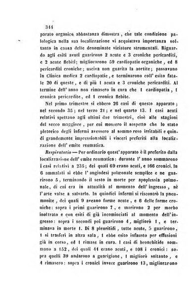 Bullettino delle scienze mediche