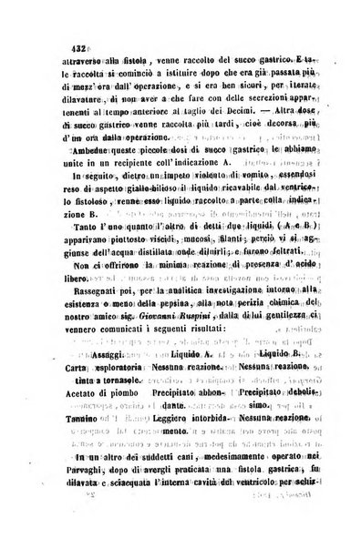 Bullettino delle scienze mediche