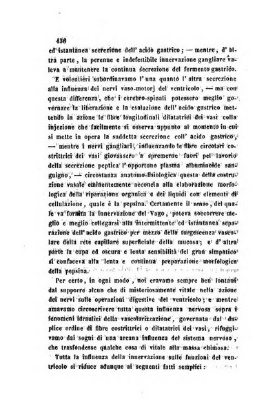 Bullettino delle scienze mediche