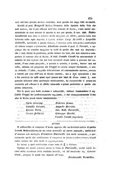 Bullettino delle scienze mediche