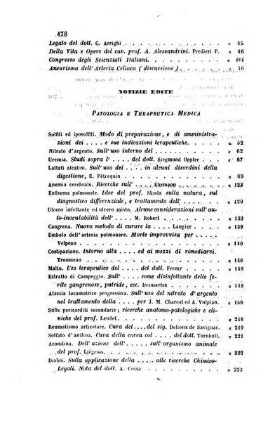 Bullettino delle scienze mediche