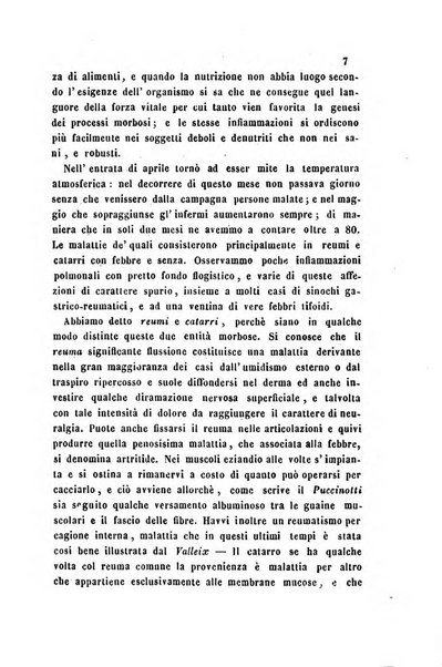 Bullettino delle scienze mediche