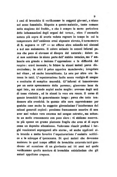 Bullettino delle scienze mediche