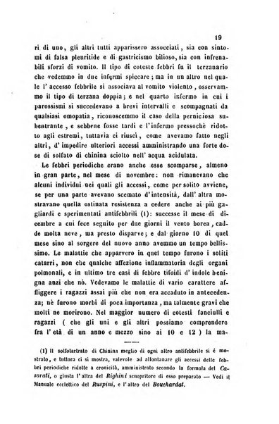 Bullettino delle scienze mediche