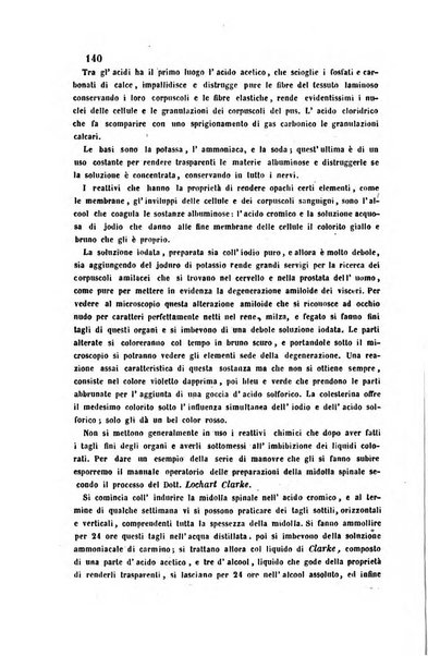 Bullettino delle scienze mediche