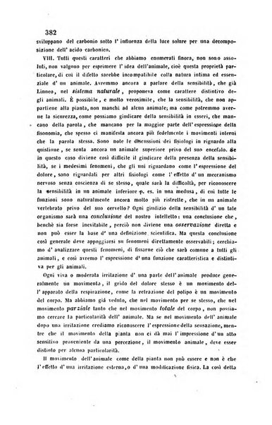 Bullettino delle scienze mediche