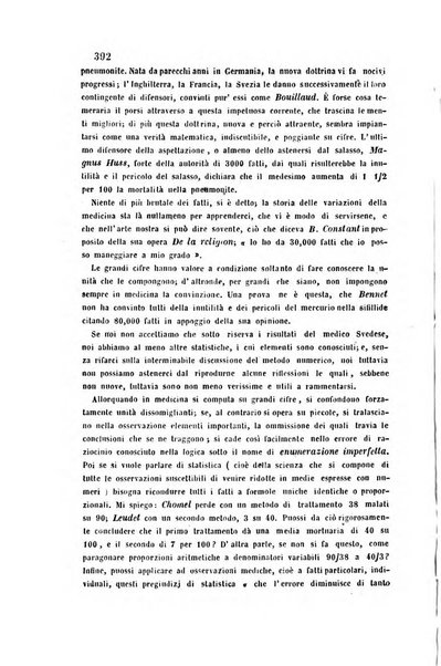 Bullettino delle scienze mediche