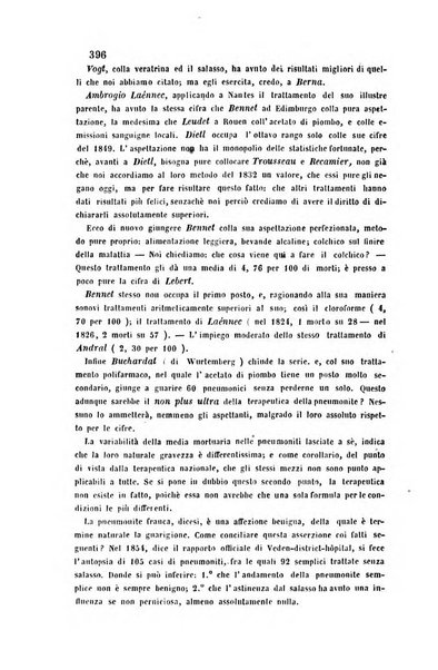 Bullettino delle scienze mediche