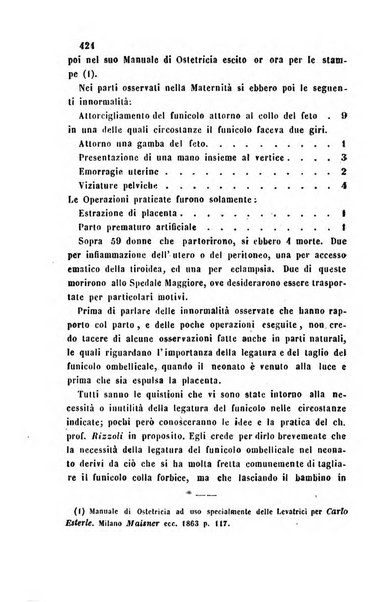 Bullettino delle scienze mediche