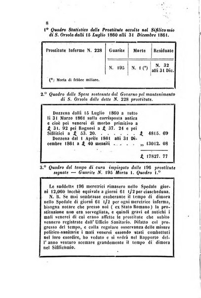 Bullettino delle scienze mediche