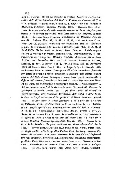 Bullettino delle scienze mediche