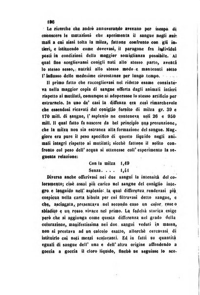 Bullettino delle scienze mediche