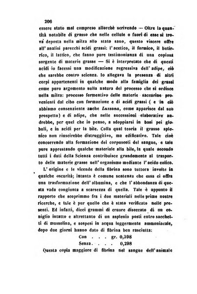 Bullettino delle scienze mediche