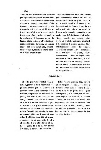 Bullettino delle scienze mediche