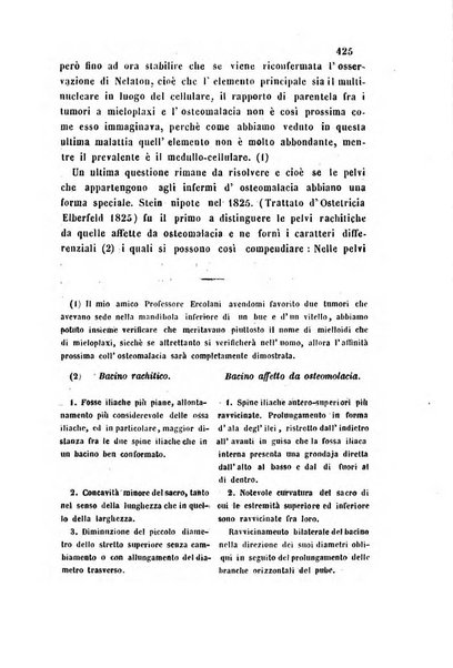 Bullettino delle scienze mediche