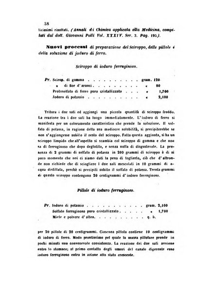 Bullettino delle scienze mediche