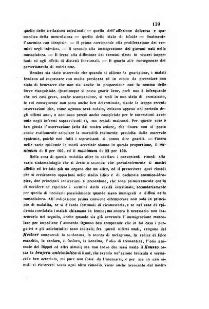 Bullettino delle scienze mediche