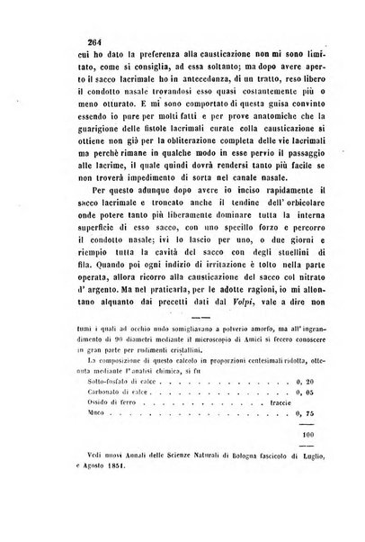 Bullettino delle scienze mediche