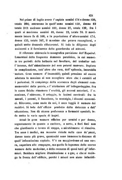 Bullettino delle scienze mediche